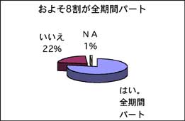 $B?&Nr(B